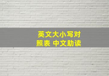 英文大小写对照表 中文助读